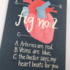 Fig. 2 Heart Card