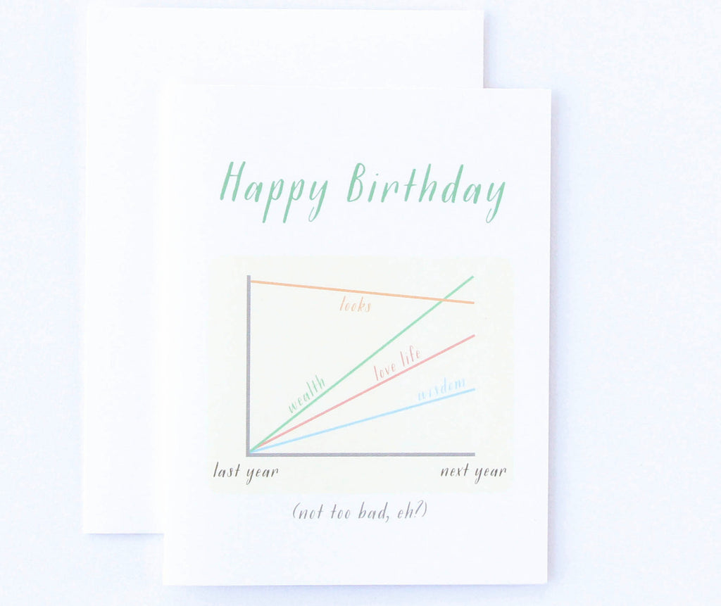 Birthday Graph Card
